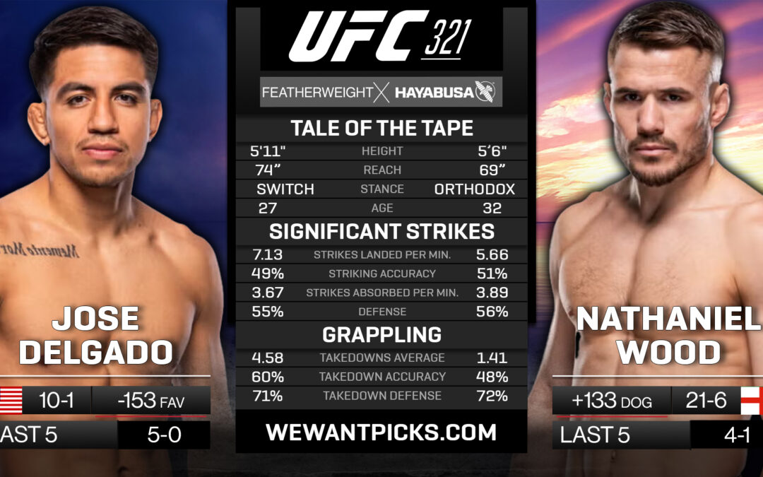 Jose Delgado vs. Nathaniel Wood