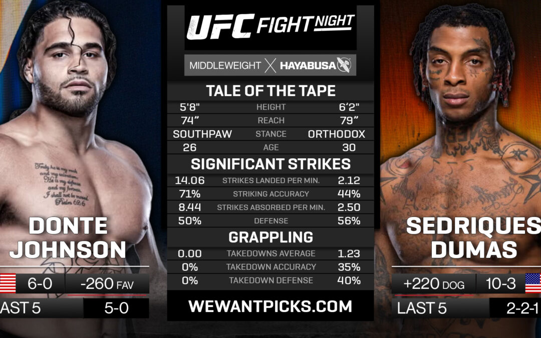 Donte Johnson vs. Sedriques Dumas