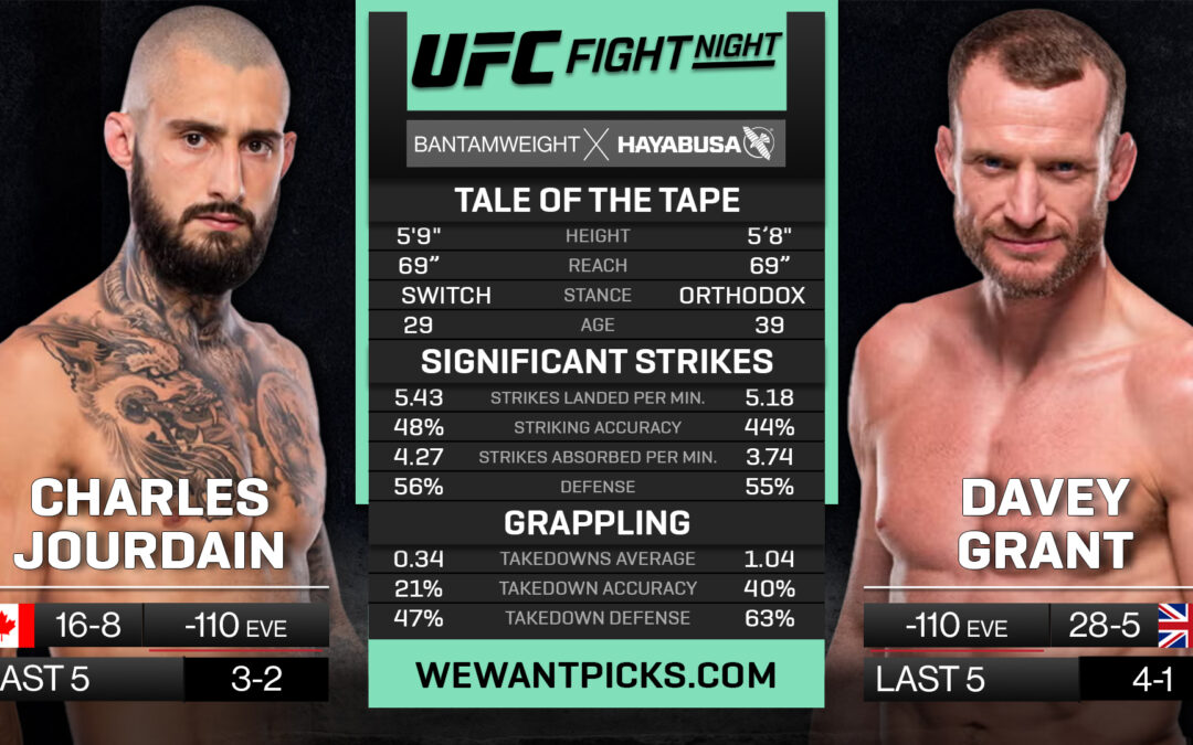Charles Jourdain vs. Davey Grant