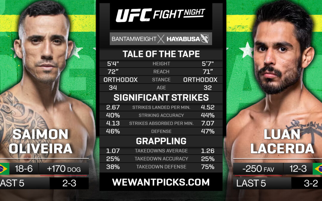 Saimon Oliveira vs. Luan Lacerda