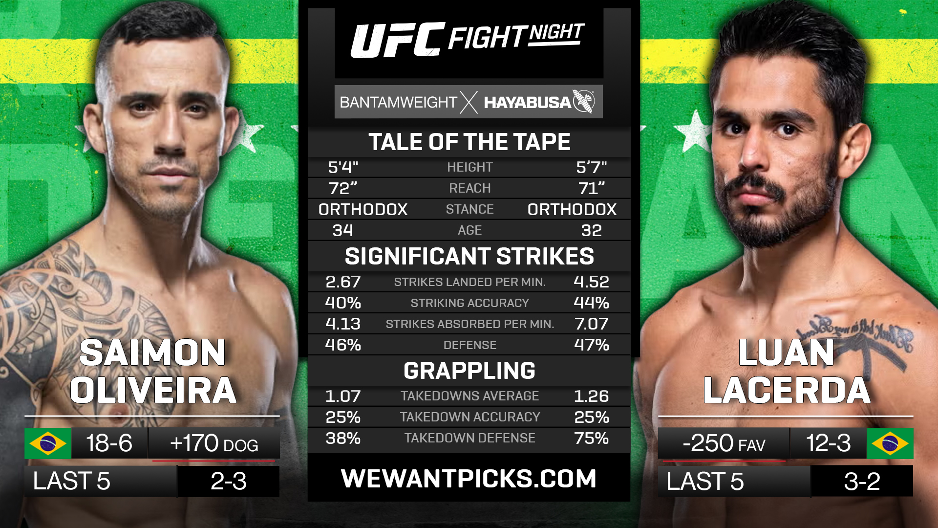OLIVEIRA VS LACERDA