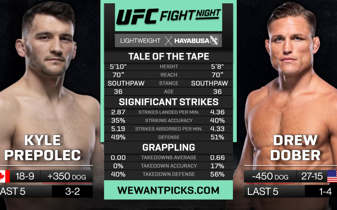 Kyle Prepolec vs. Drew Dober