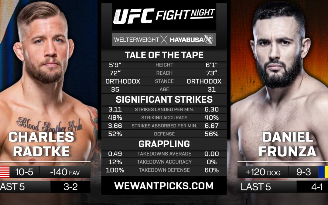 Charles Radtke vs. Daniel Frunza