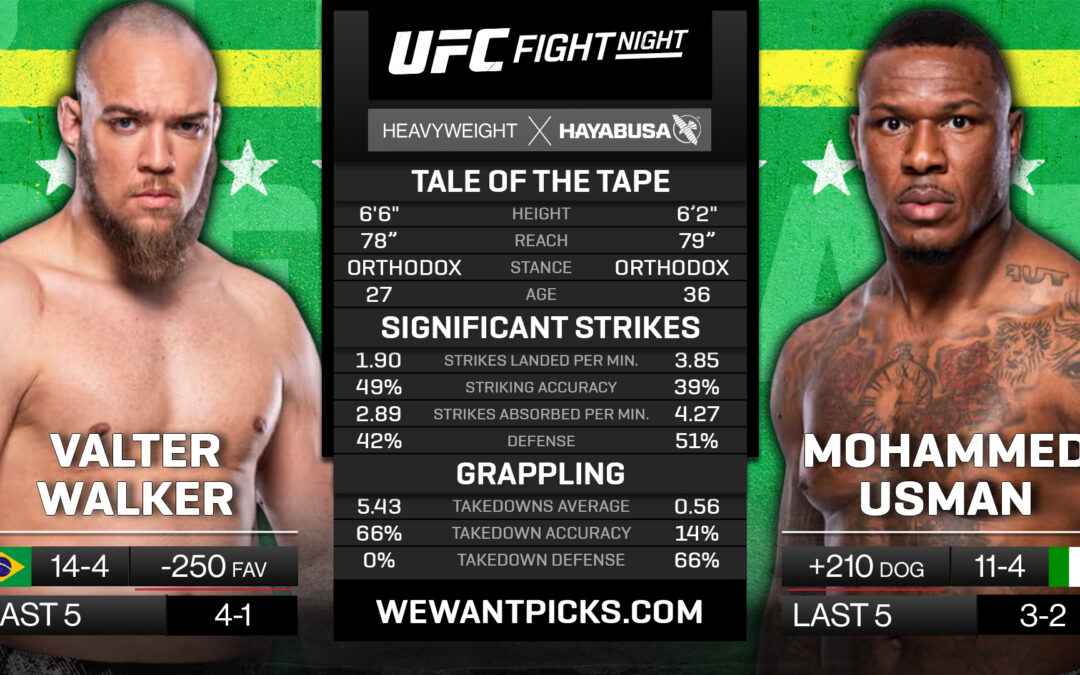 Valter Walker vs. Mohammed Usman