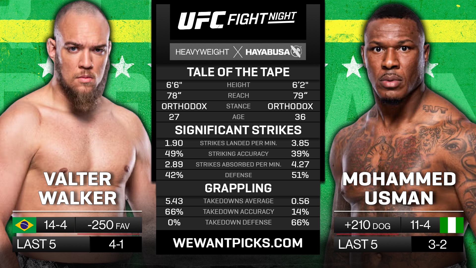 WALKER VS USMAN