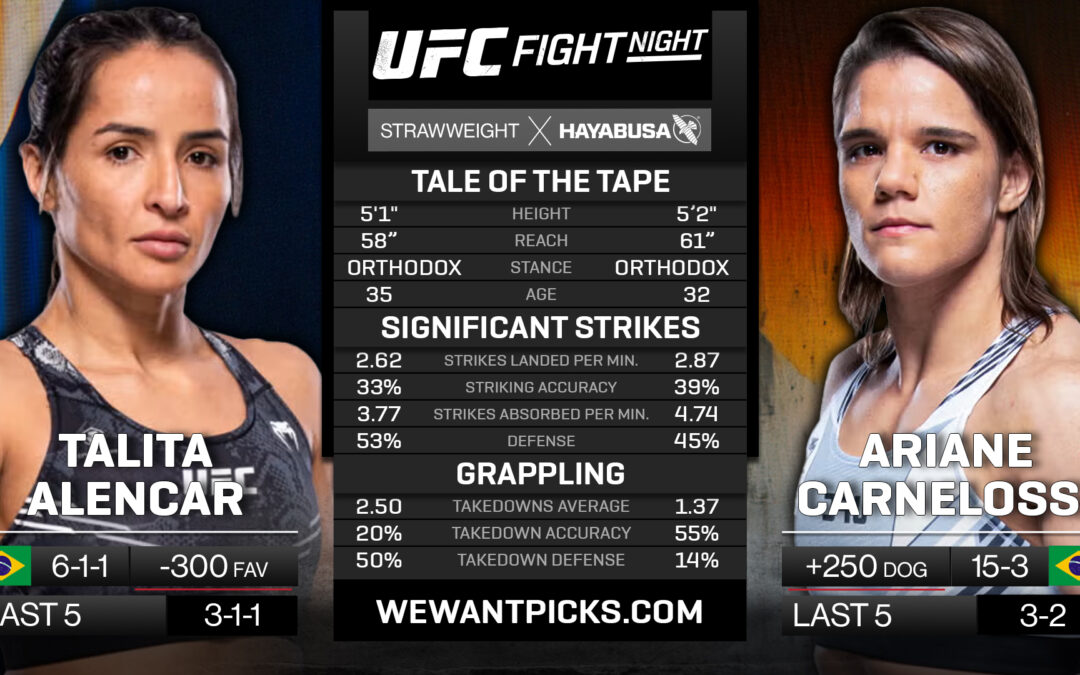 Talita Alencar vs. Ariane Carnelossi