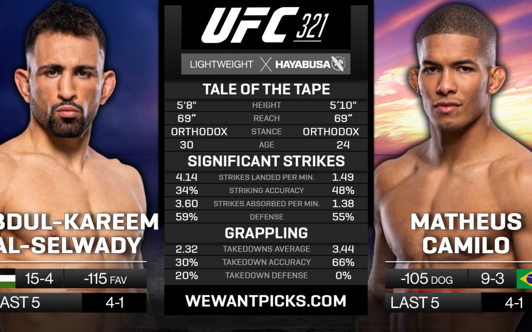 Abdul-Kareem Al-Selwady vs. Matheus Camilo
