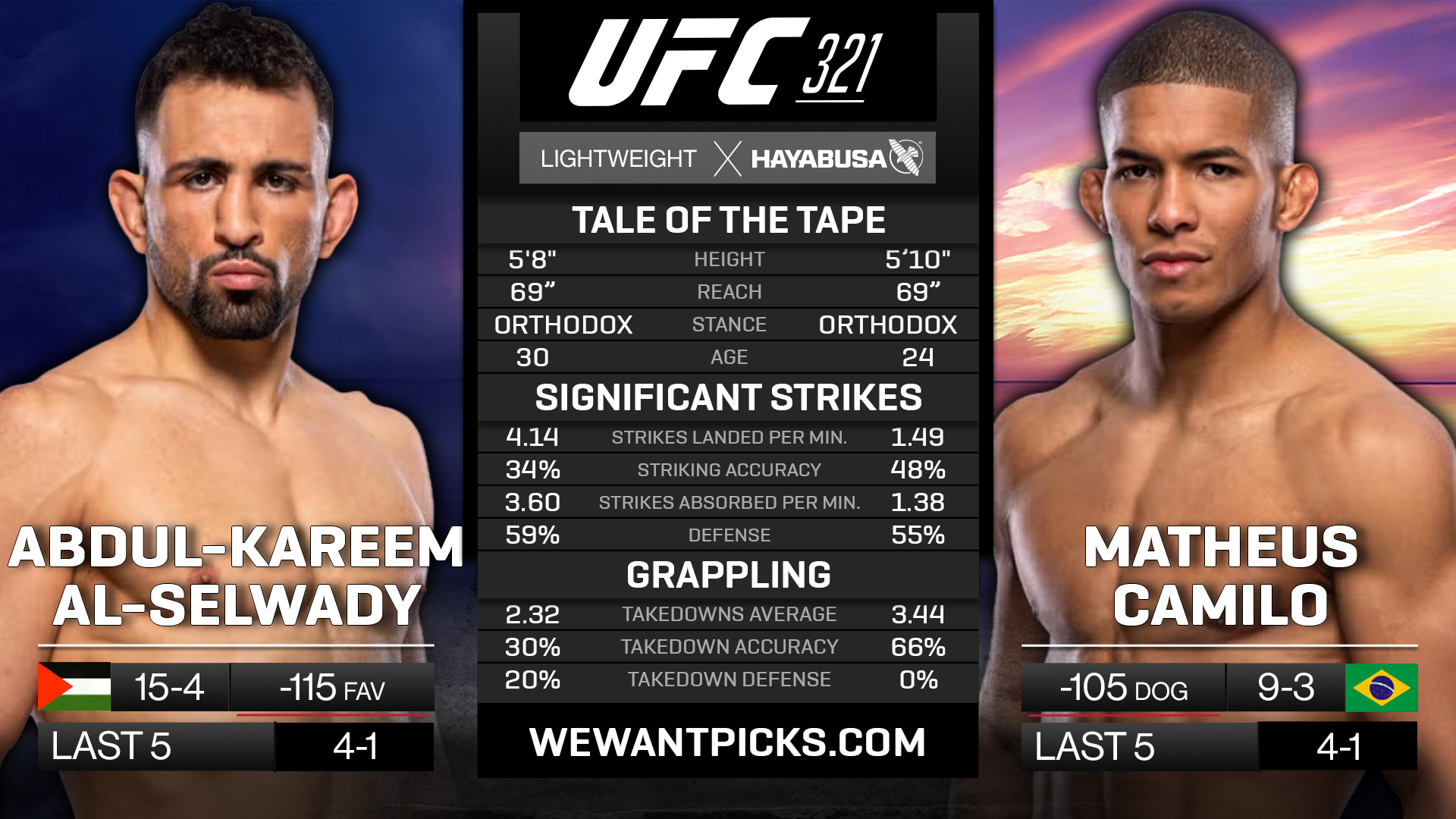 ALSELWADY VS CAMILO