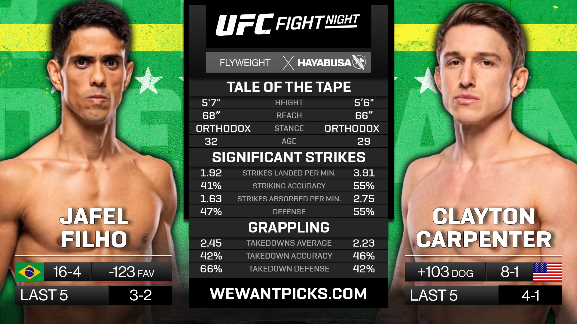 FILHO VS CARPENTER