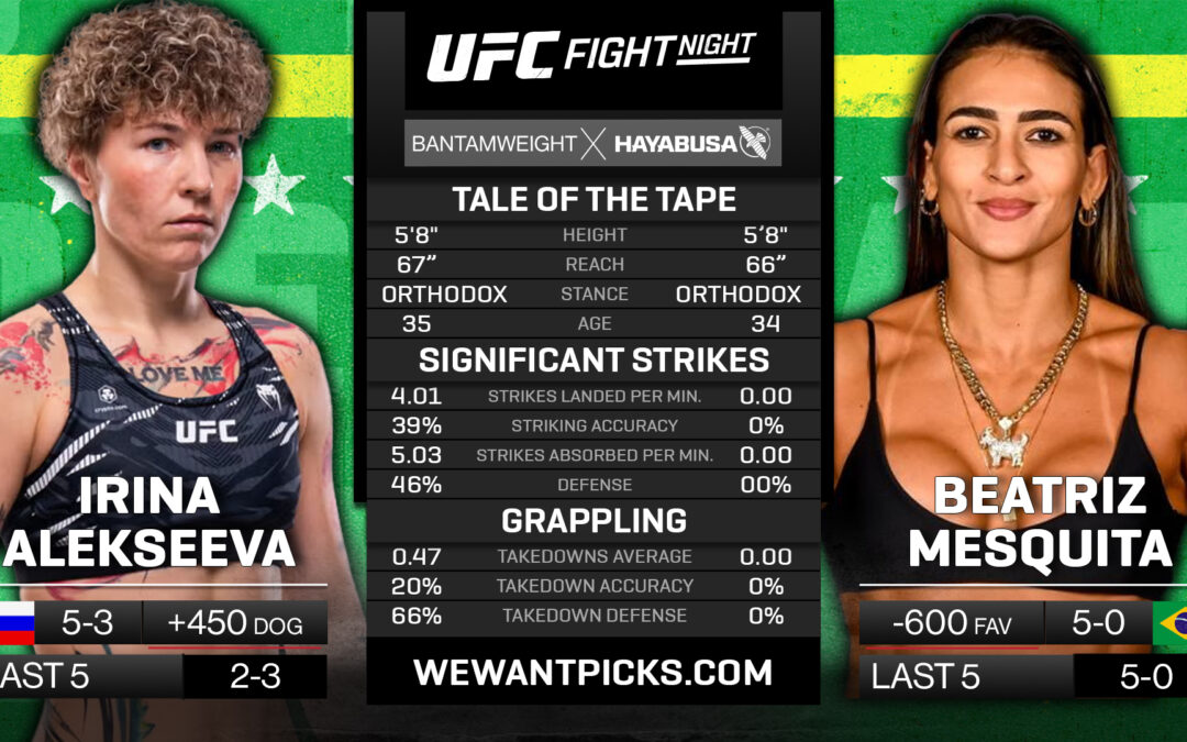 Irina Alekseeva vs. Beatriz Mesquita