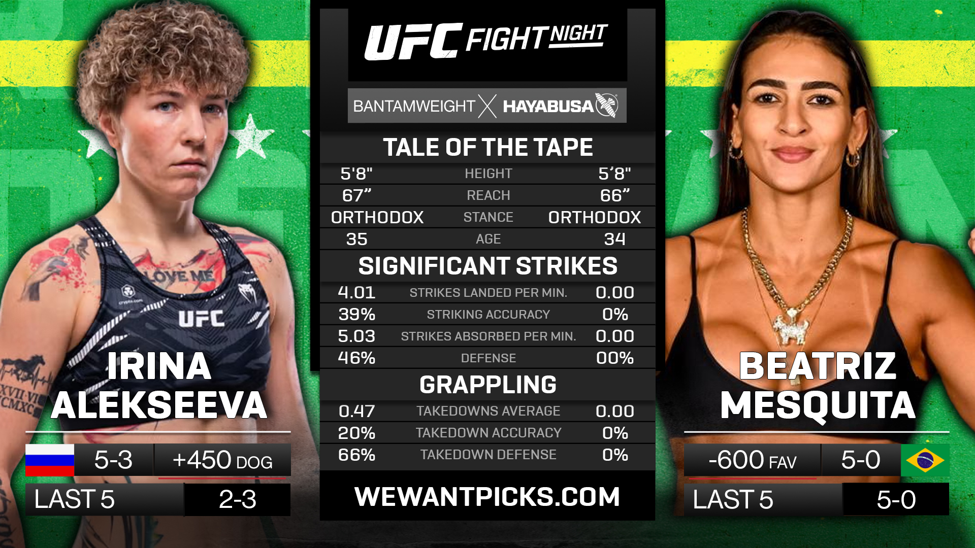 ALEKSEEVA VS MESQUITA