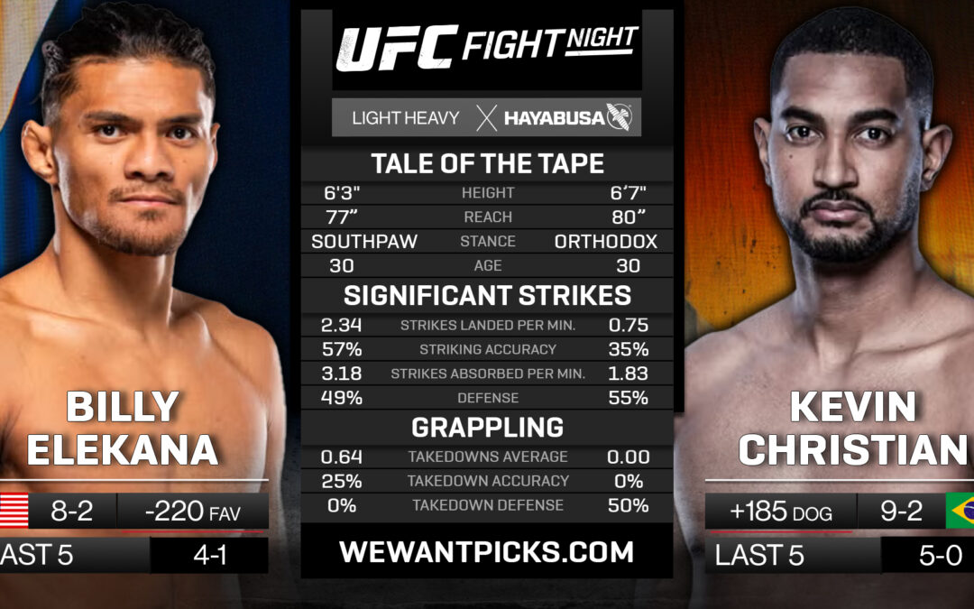 Kevin Christian vs. Billy Elekana