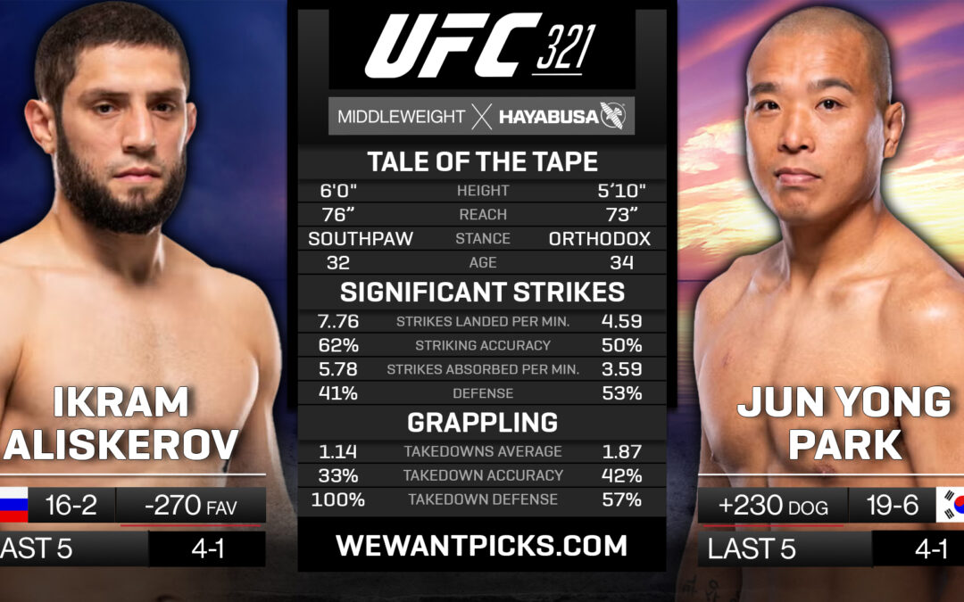 Ikram Aliskerov vs. Jun Yong Park