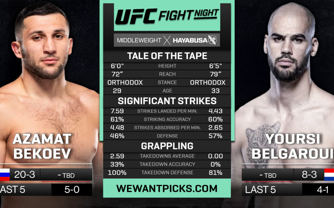 Azamat Bekoev vs. Yoursi Belgaroui