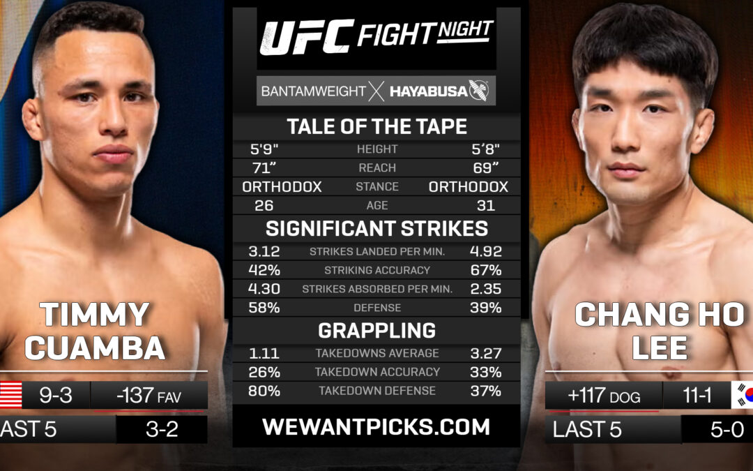 Timmy Cuamba vs. Chang Ho Lee
