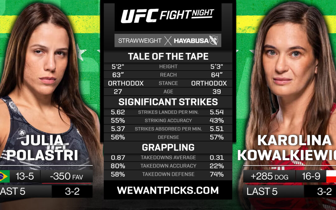 Julia Polastri vs. Karolina Kowalkiewicz