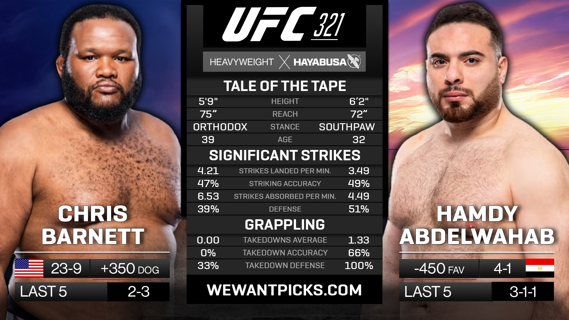 BARNETT VS ABDELWAHAB