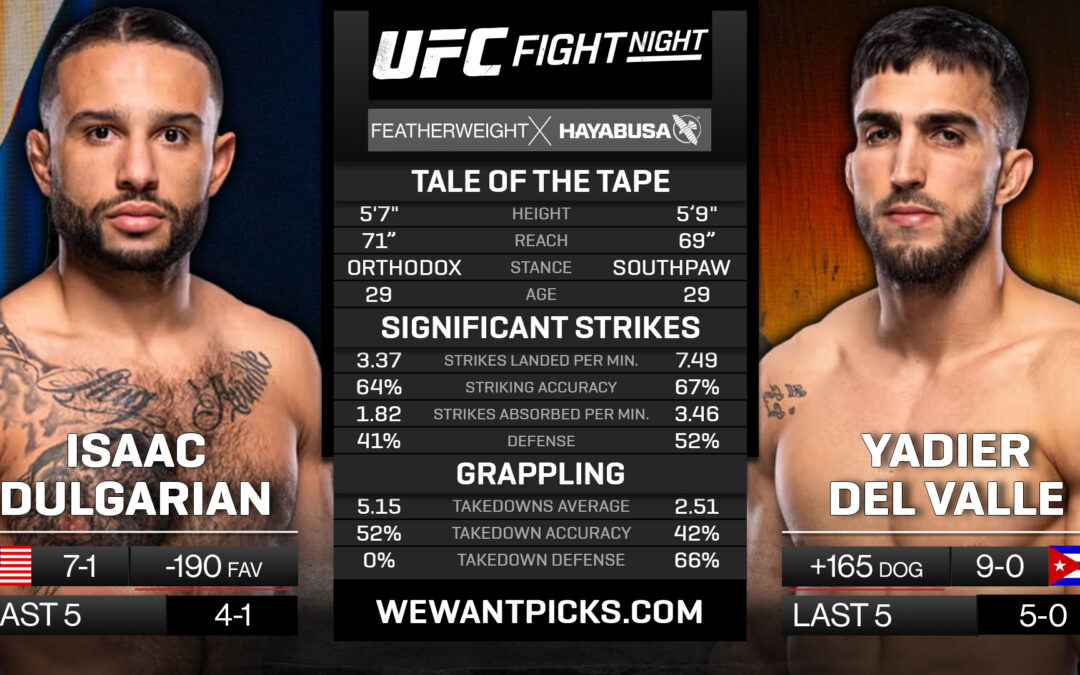 Isaac Dulgarian vs. Yadier del Valle