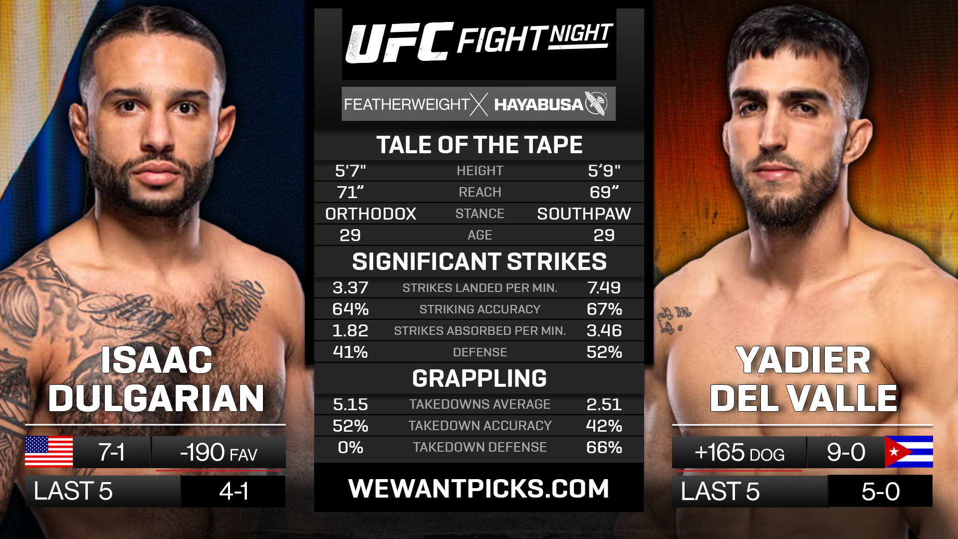 DULGARIAN VS DEL VALLE