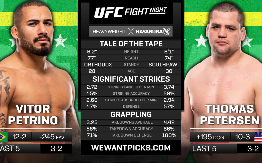 Vitor Petrino vs. Thomas Petersen