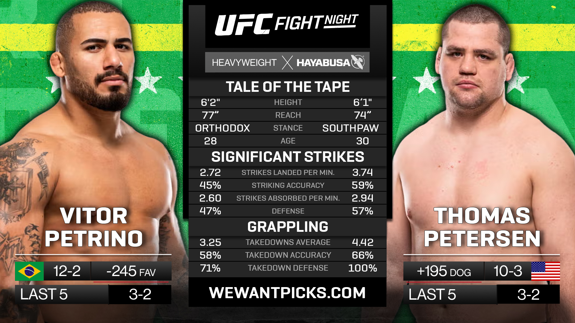 PETRINO VS PETERSEN
