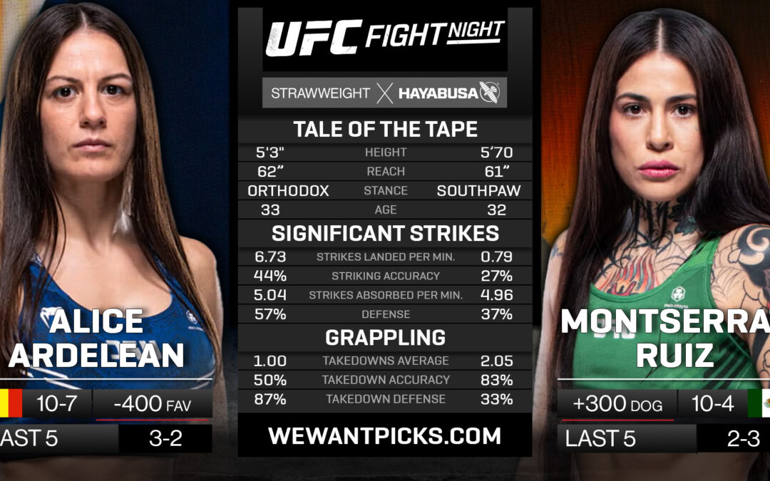 Montserrat Ruiz vs. Alice Ardelean