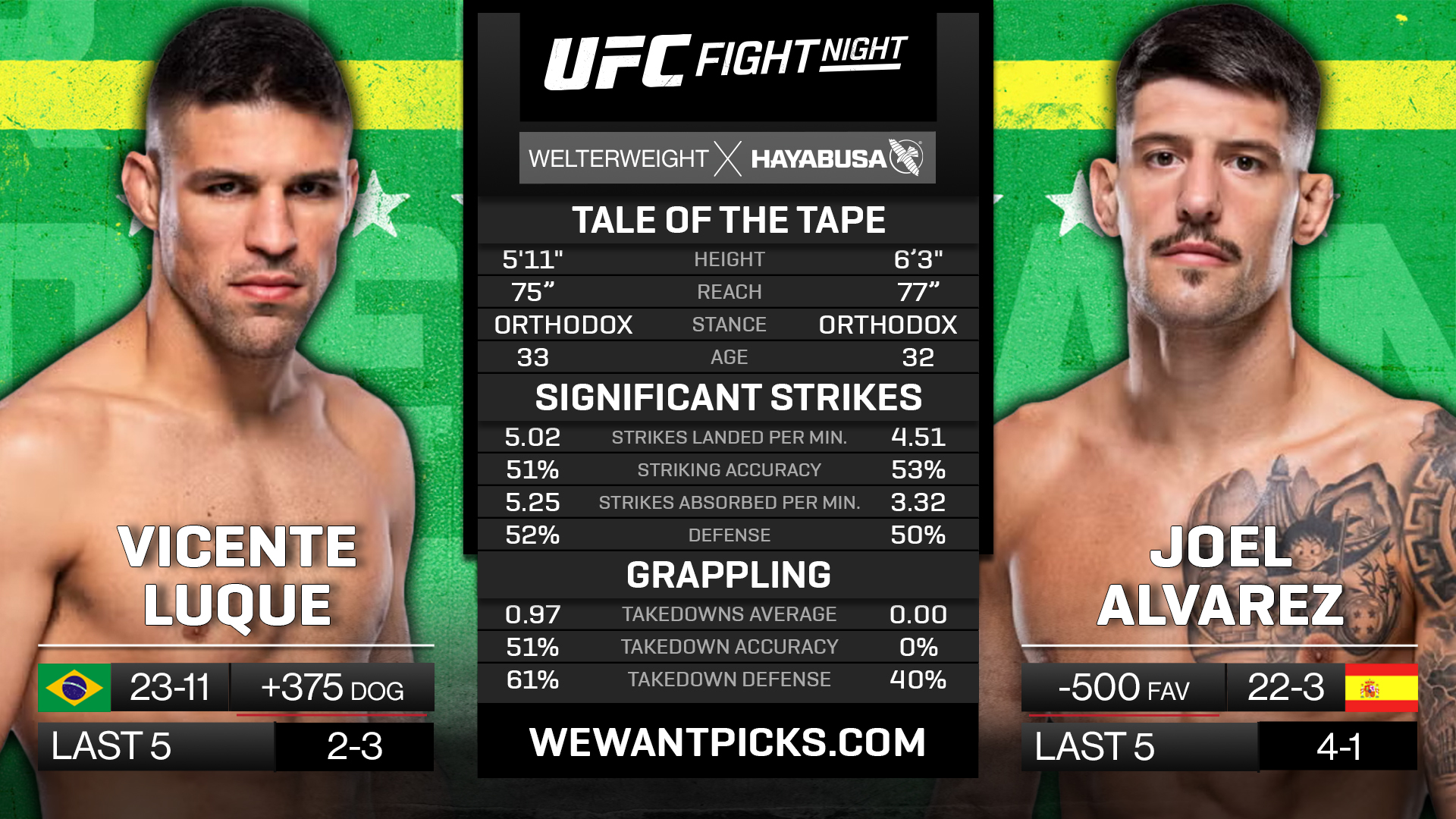 LUQUE VS ALVAREZ