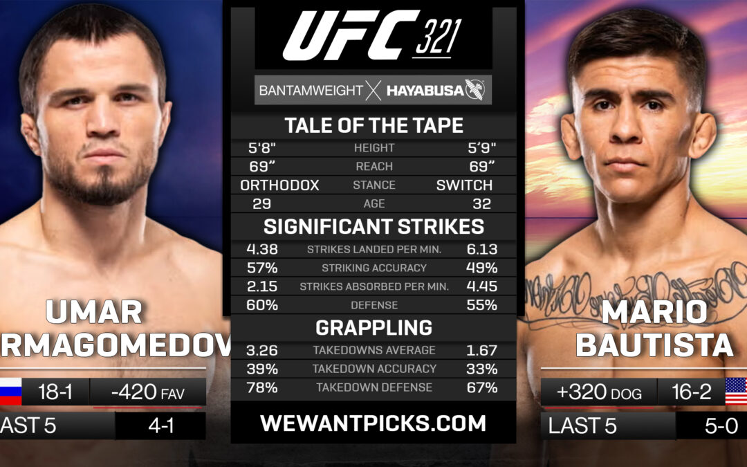 Umar Nurmagomedov vs. Mario Bautista