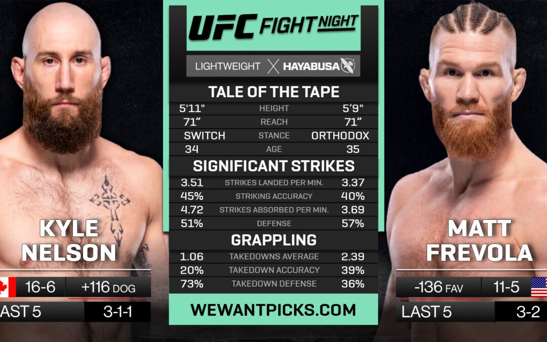 Kyle Nelson vs. Matt Frevola
