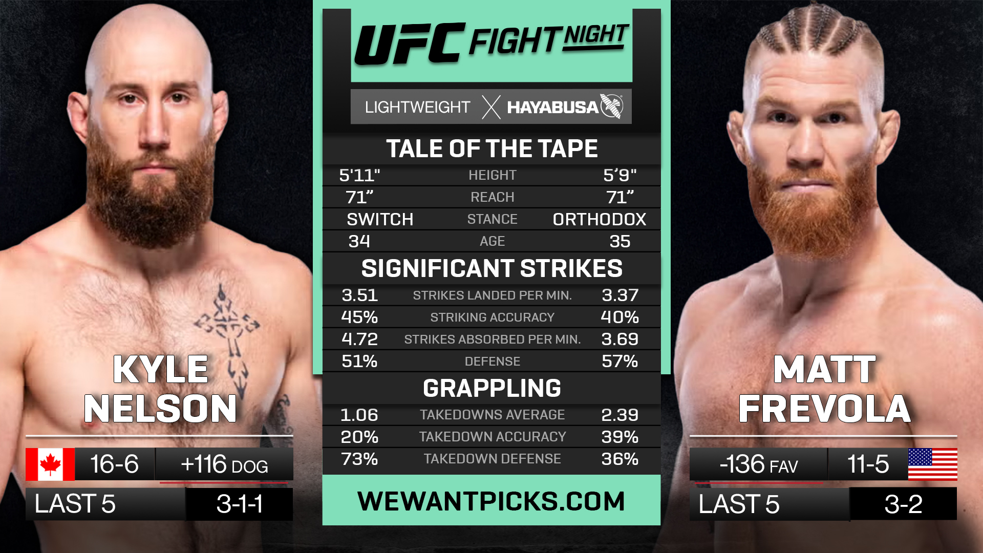 NELSON VS FREVOLA