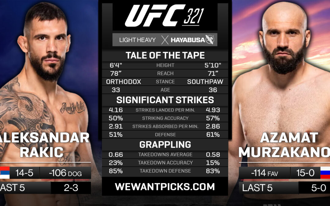 Aleksandar Rakic vs. Azamat Murzakanov