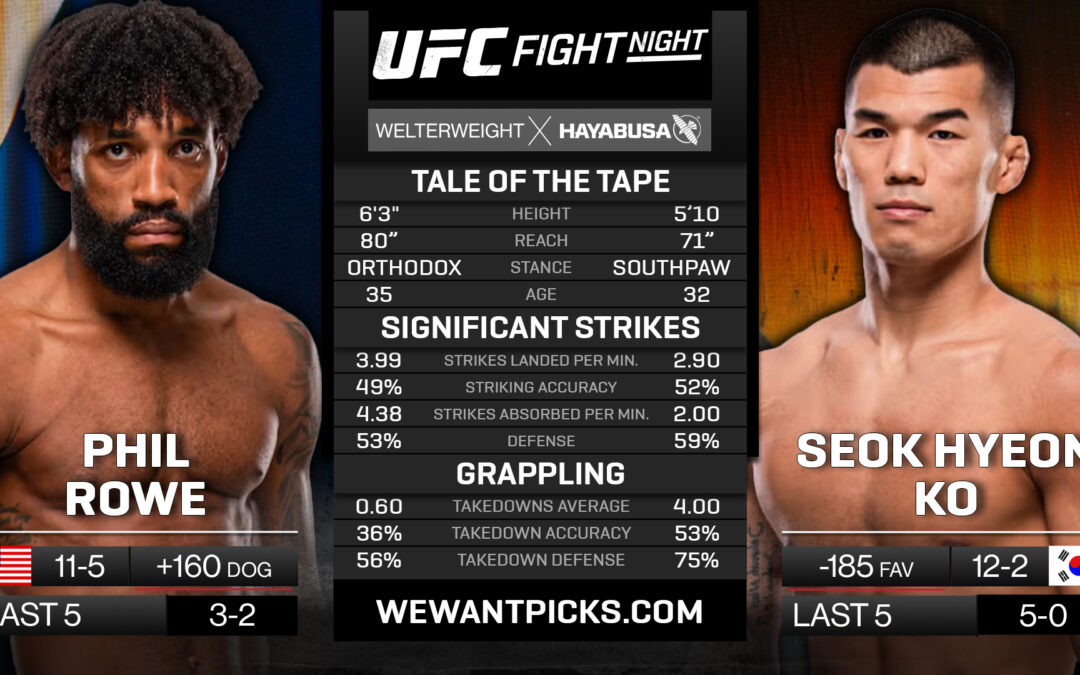 Phil Rowe vs. Seok Hyeon Ko