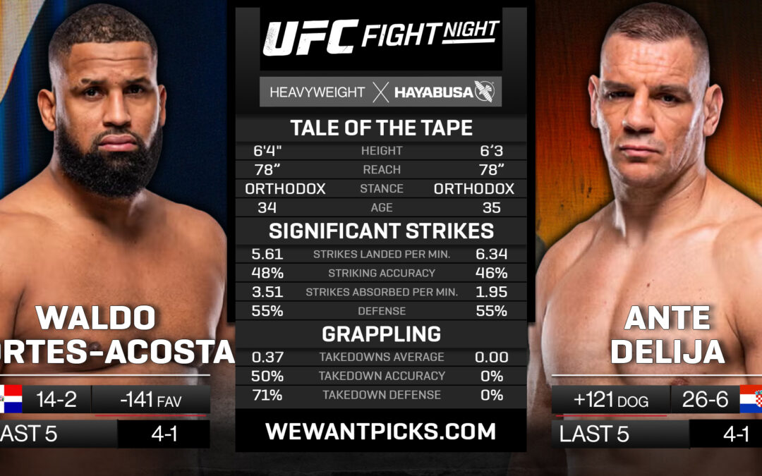 Waldo Cortes-Acosta vs. Ante Delija
