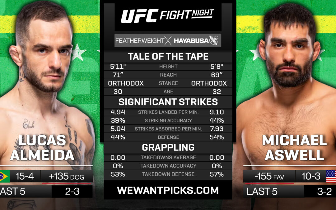Lucas Almeida vs. Michael Aswell