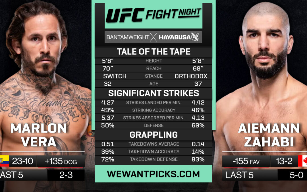 Marlon Vera vs. Aiemann Zahabi