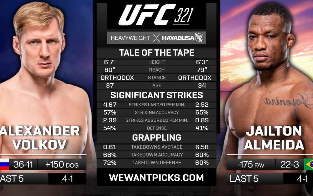 Alexander Volkov vs. Jailton Almeida