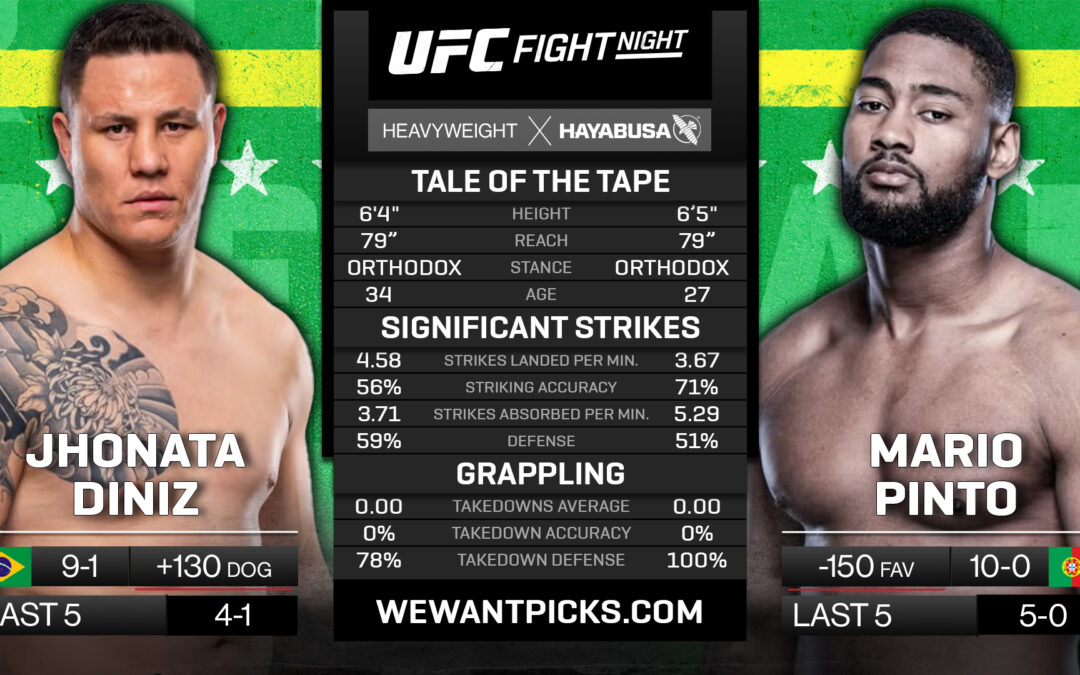 Jhonata Diniz vs. Mario Pinto
