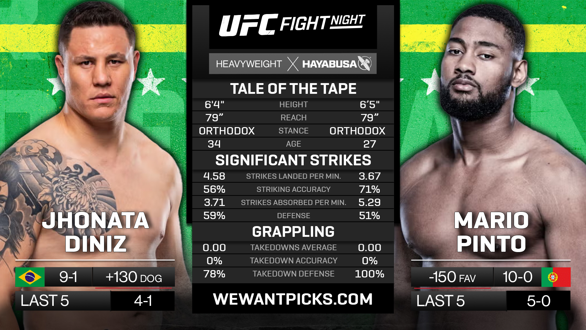 DINIZ VS PINTO