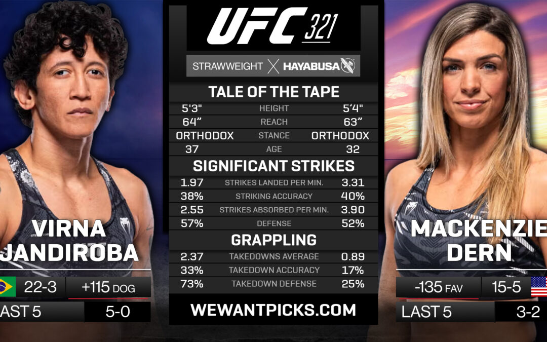 Virna Jandiroba vs. Mackenzie Dern