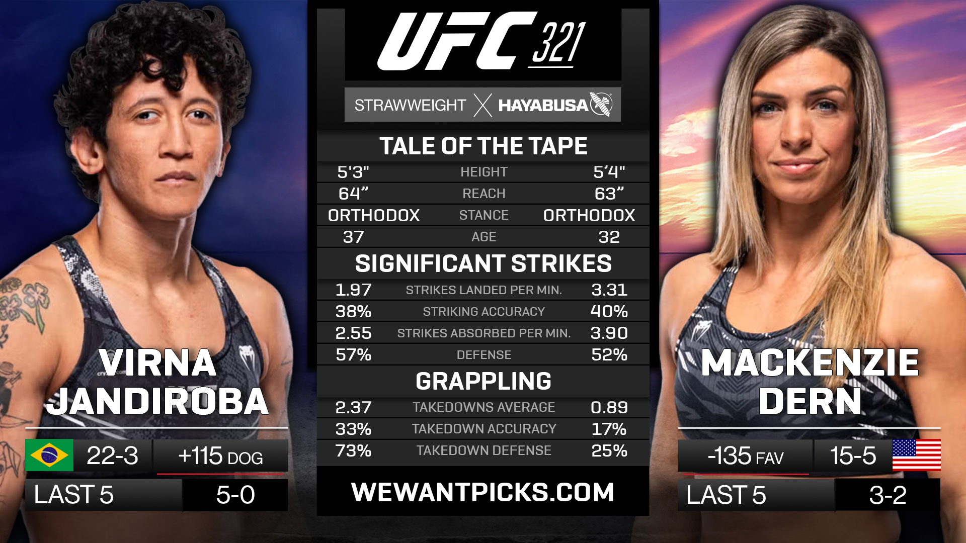 JANDIROBA VS DERN