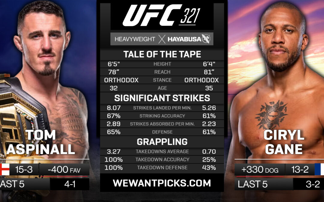 Tom Aspinall vs. Ciryl Gane