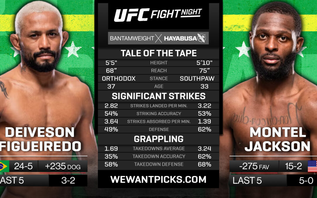 Deiveson Figueriedo vs. Montel Jackson
