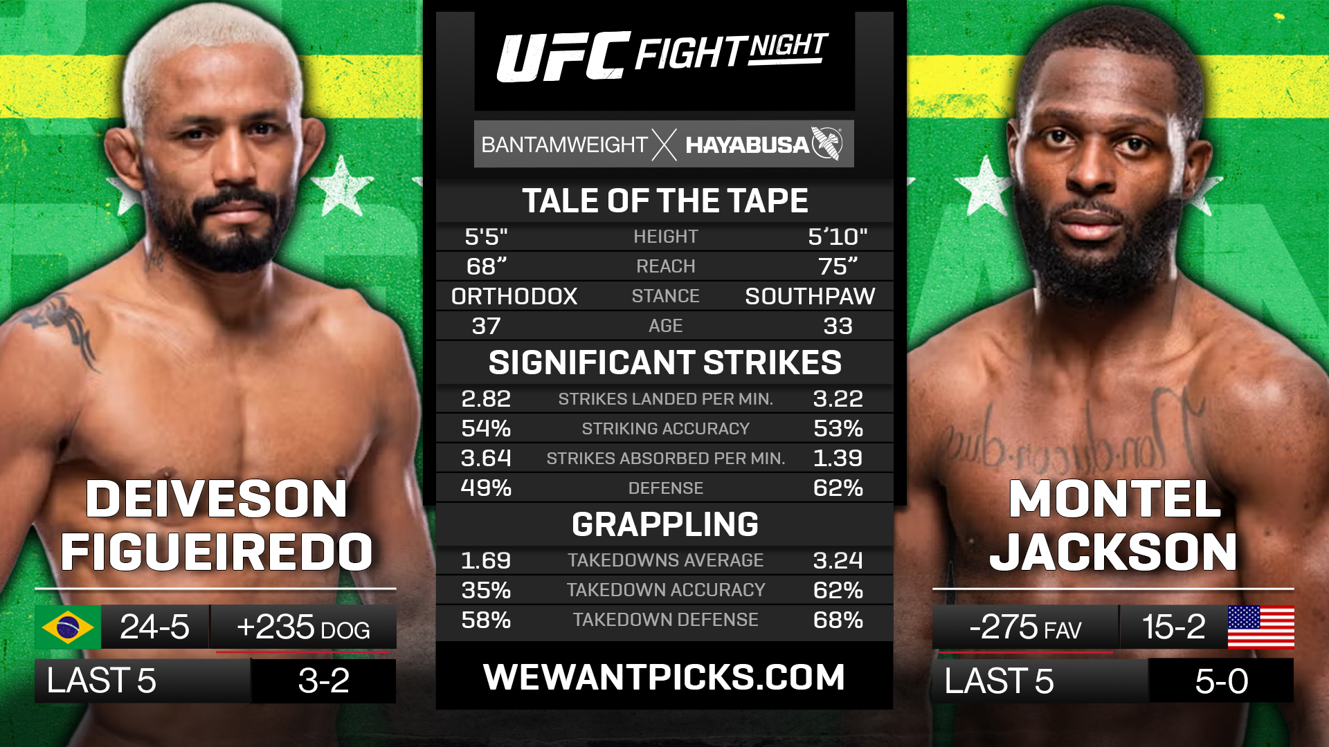 FIGUEIREDO VS JACKSON