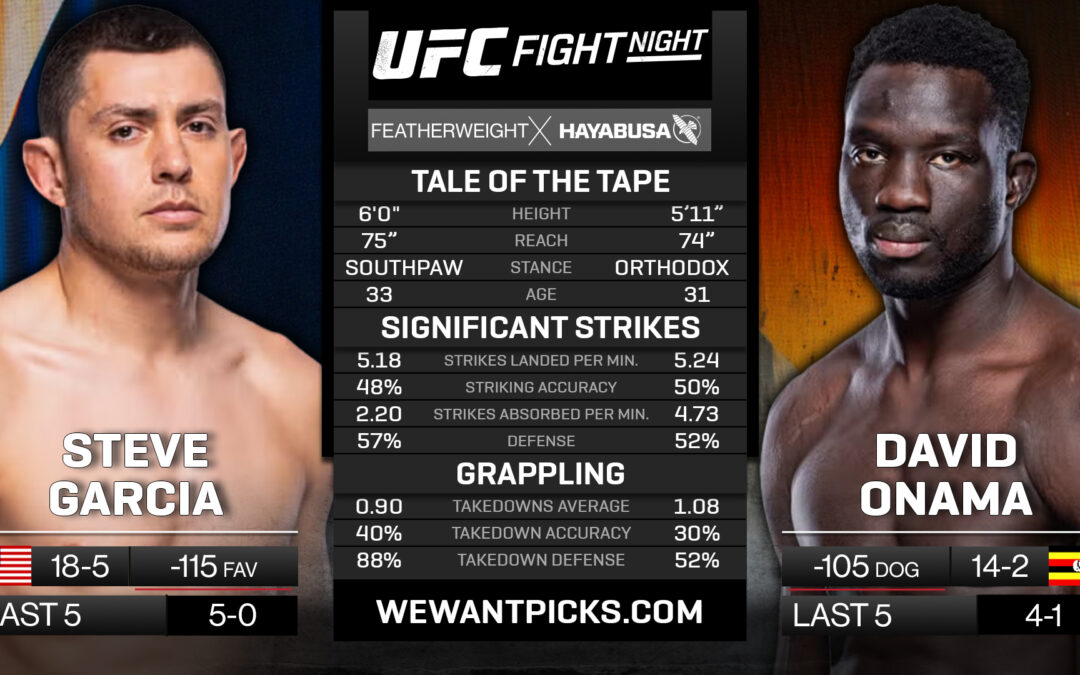 Steve Garcia vs. David Onama
