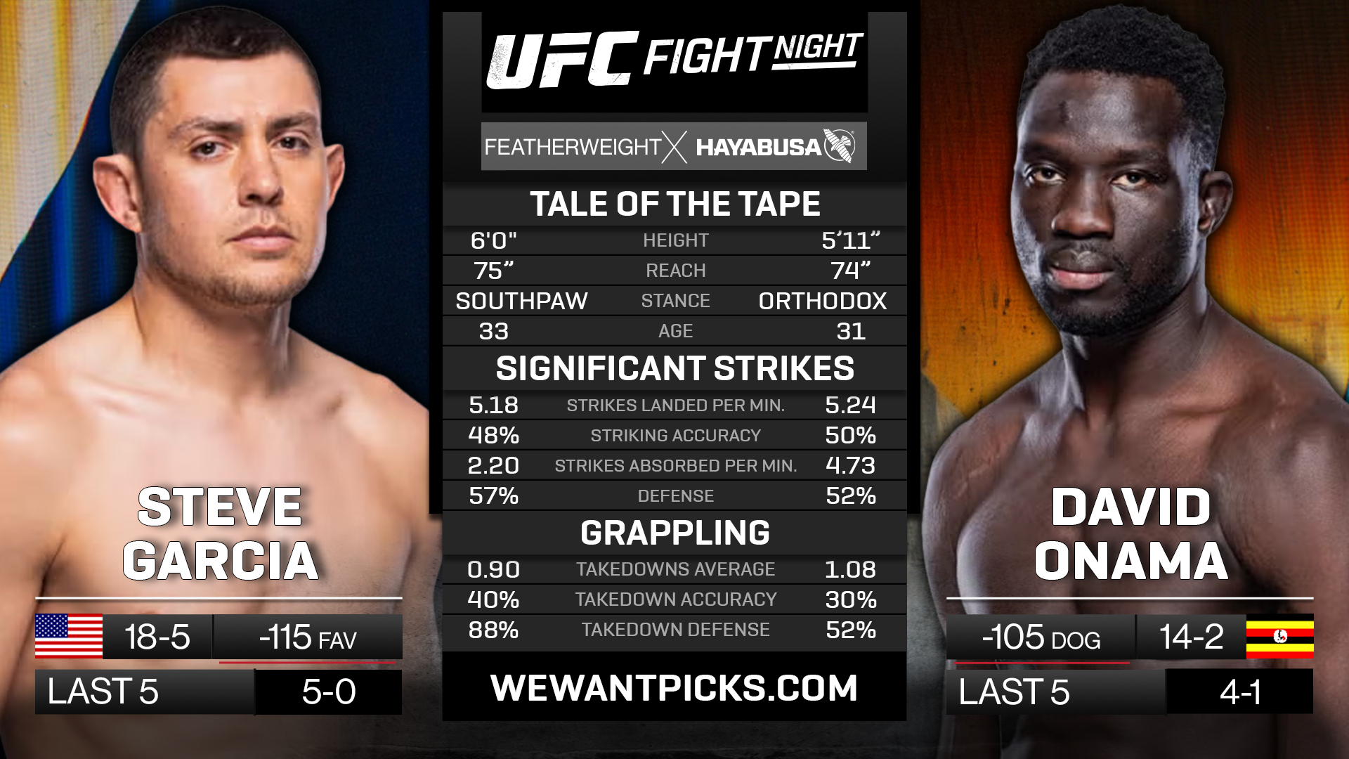 GARCIA VS ONAMA
