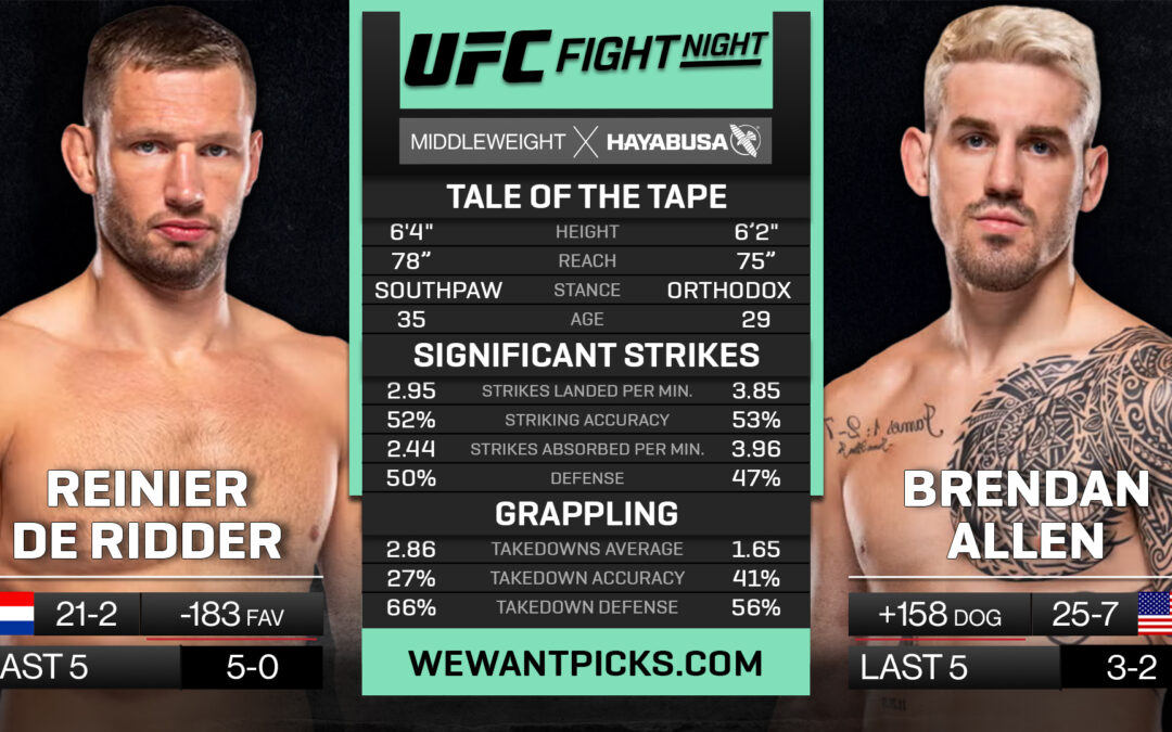 Reinier de Ridder vs. Brendan Allen
