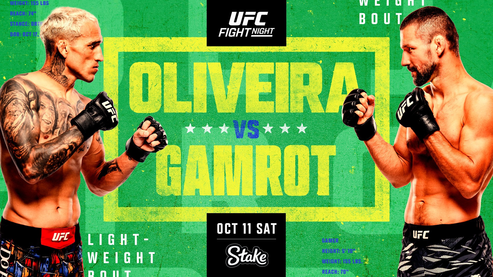 Best DraftKings DFS Plays UFC Rio