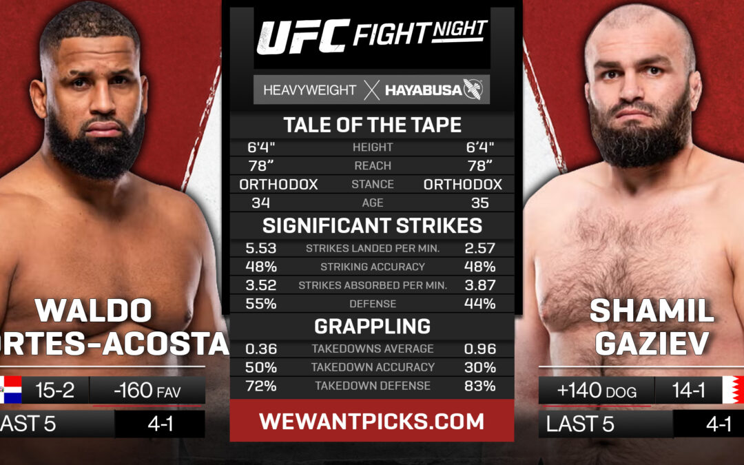 Waldo Cortes-Acosta vs. Shamil Gaziev