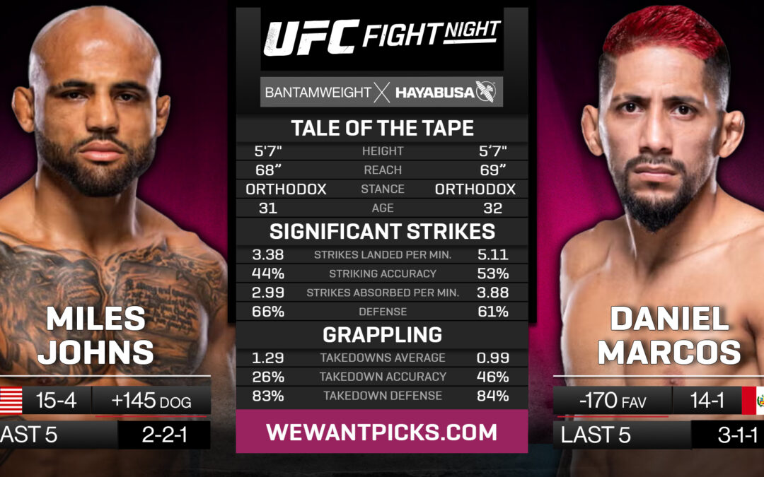 Miles Johns vs. Daniel Marcos