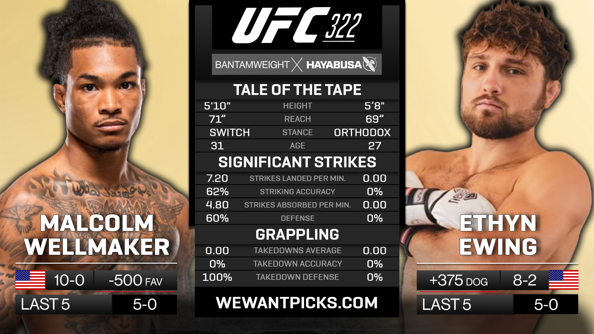 WELLMAKER VS EWING